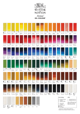 AOC Colour Chart 4col