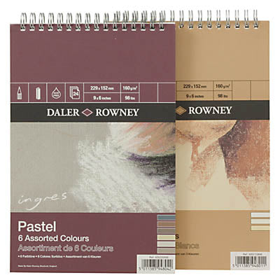 Pastel pappír